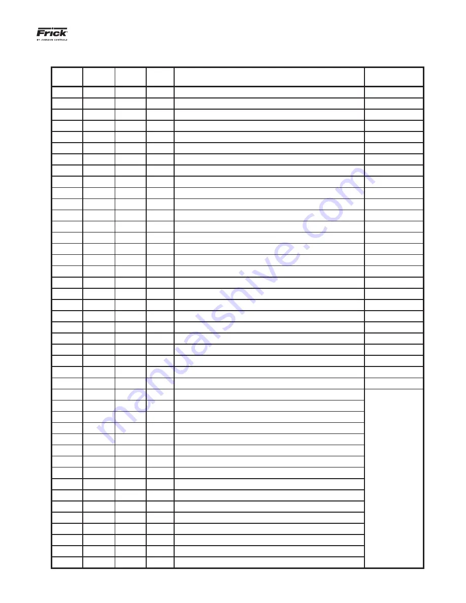 Johnson Controls Frick QUANTUM LX Setup Download Page 91