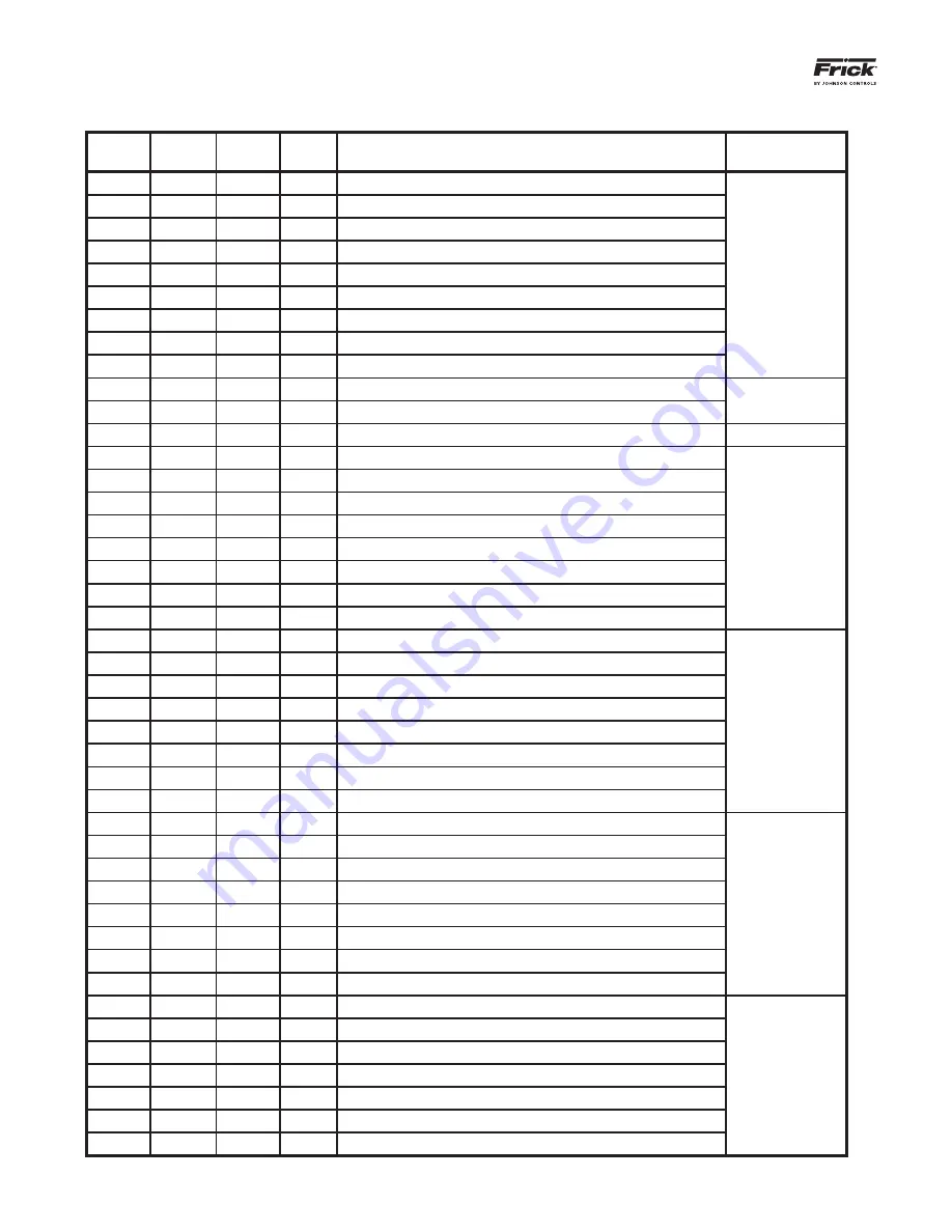 Johnson Controls Frick QUANTUM LX Setup Download Page 94