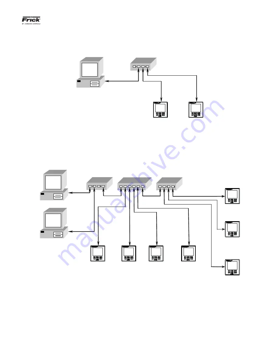 Johnson Controls Frick QUANTUM LX Скачать руководство пользователя страница 133