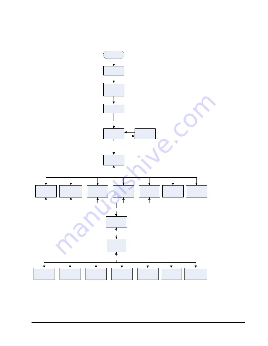 Johnson Controls FX-DIS1710-0 Скачать руководство пользователя страница 9