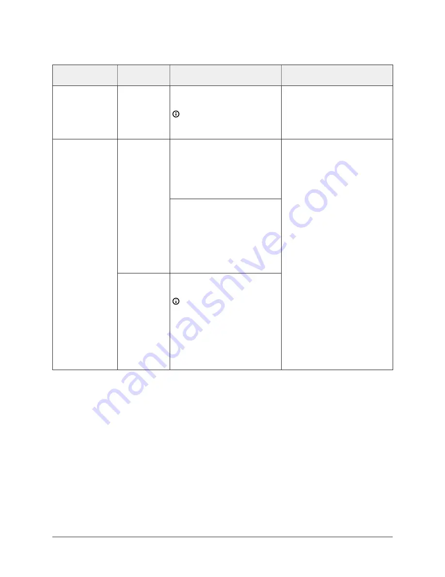 Johnson Controls FX-PCG26 Installation Instructions Manual Download Page 19