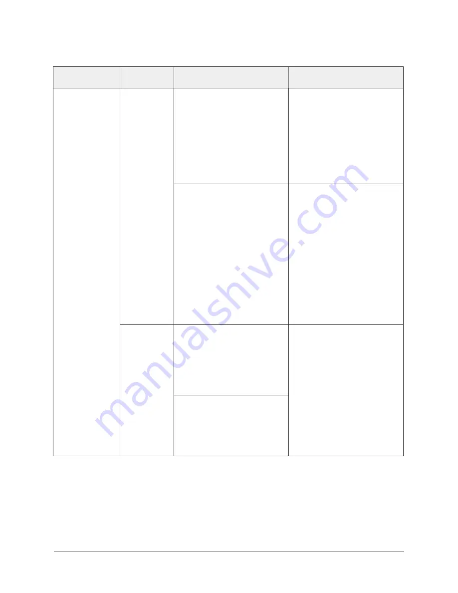 Johnson Controls FX-PCG26 Installation Instructions Manual Download Page 22