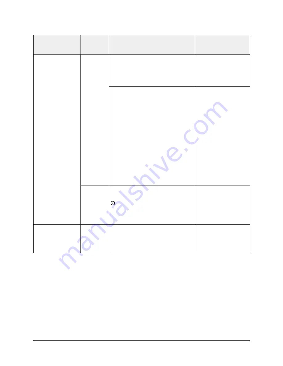 Johnson Controls FX-PCV Series Installation Instructions Manual Download Page 9