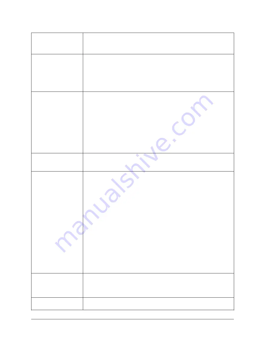 Johnson Controls FX-PCV Series Installation Instructions Manual Download Page 21