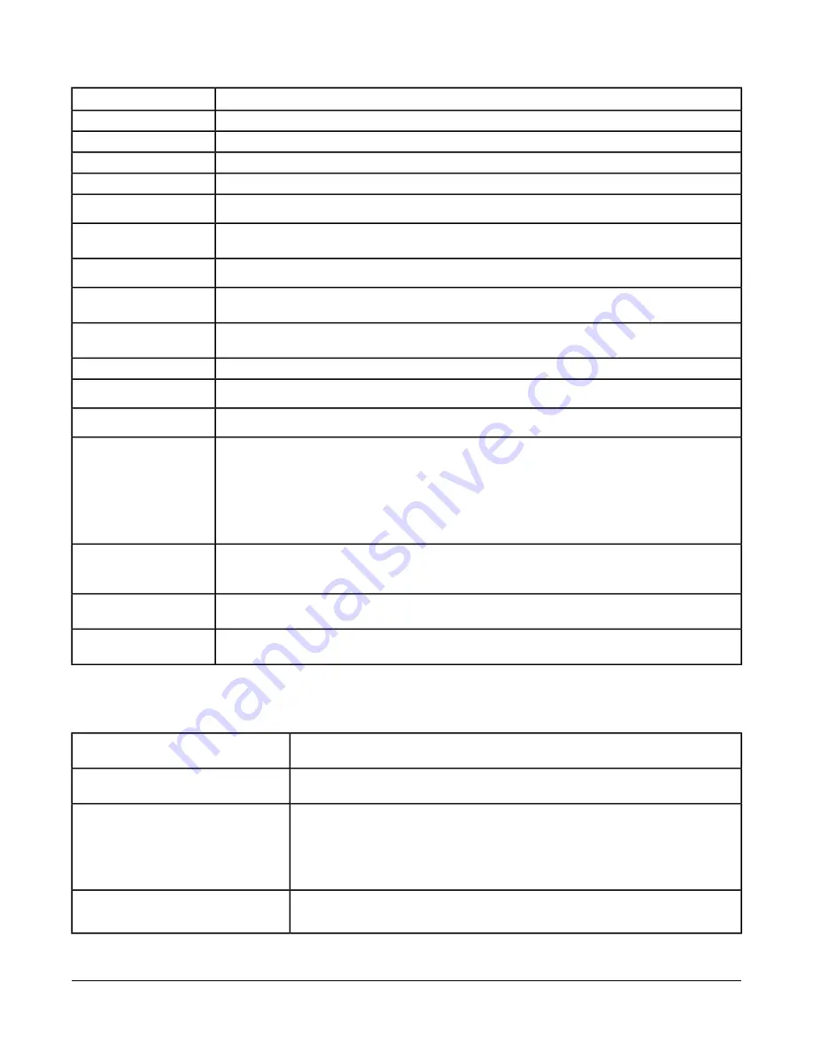 Johnson Controls FX-PCV1656 Installation Instructions Manual Download Page 11