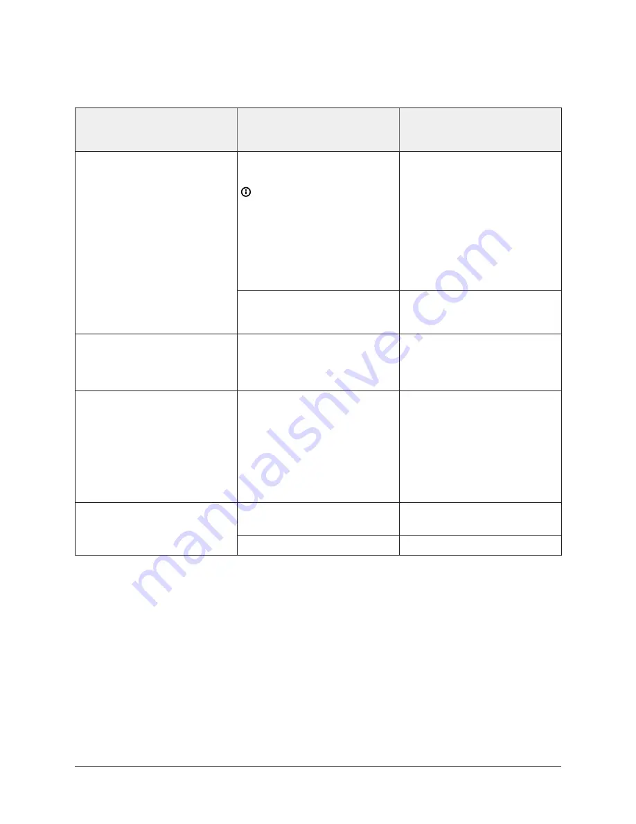 Johnson Controls FX-PCV18 Series Installation Instructions Manual Download Page 15