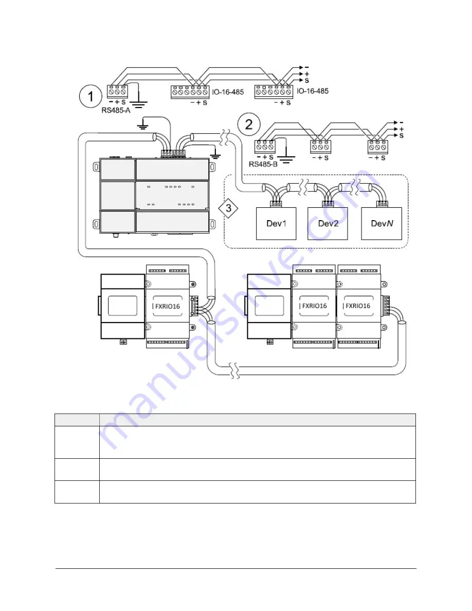 Johnson Controls FX80 Скачать руководство пользователя страница 8