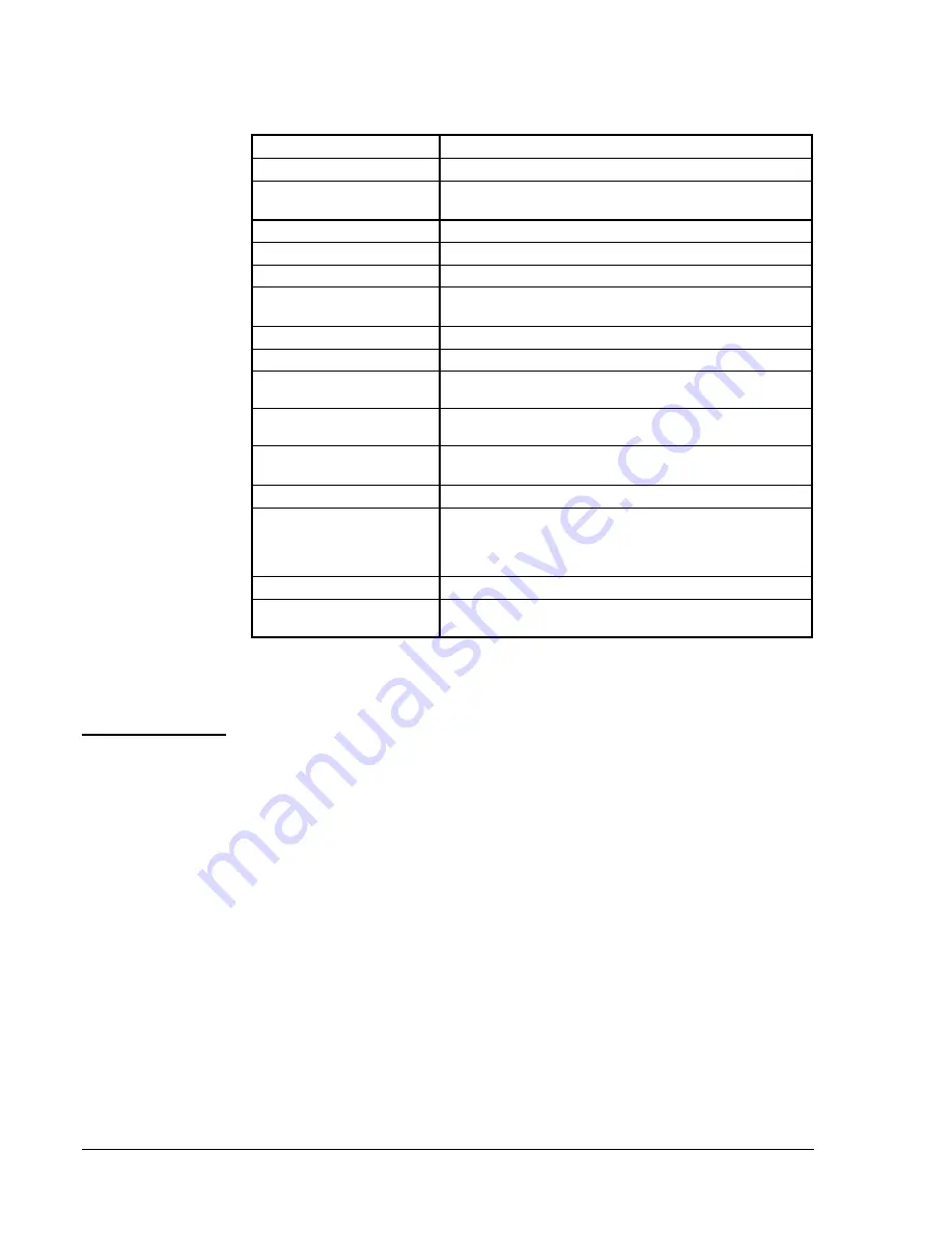 Johnson Controls G670 Installation Sheet Download Page 2