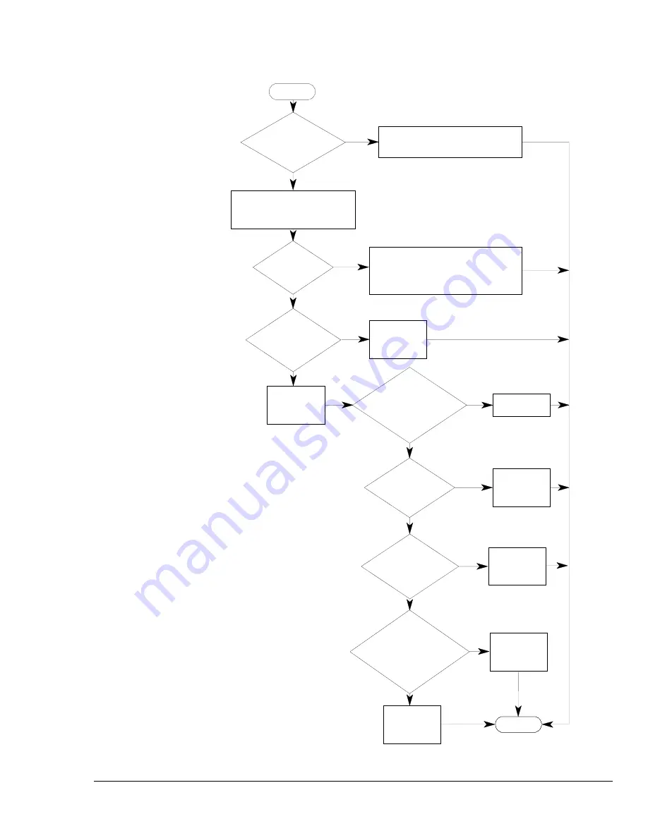 Johnson Controls G770BGJ Installation Sheets Manual Download Page 11