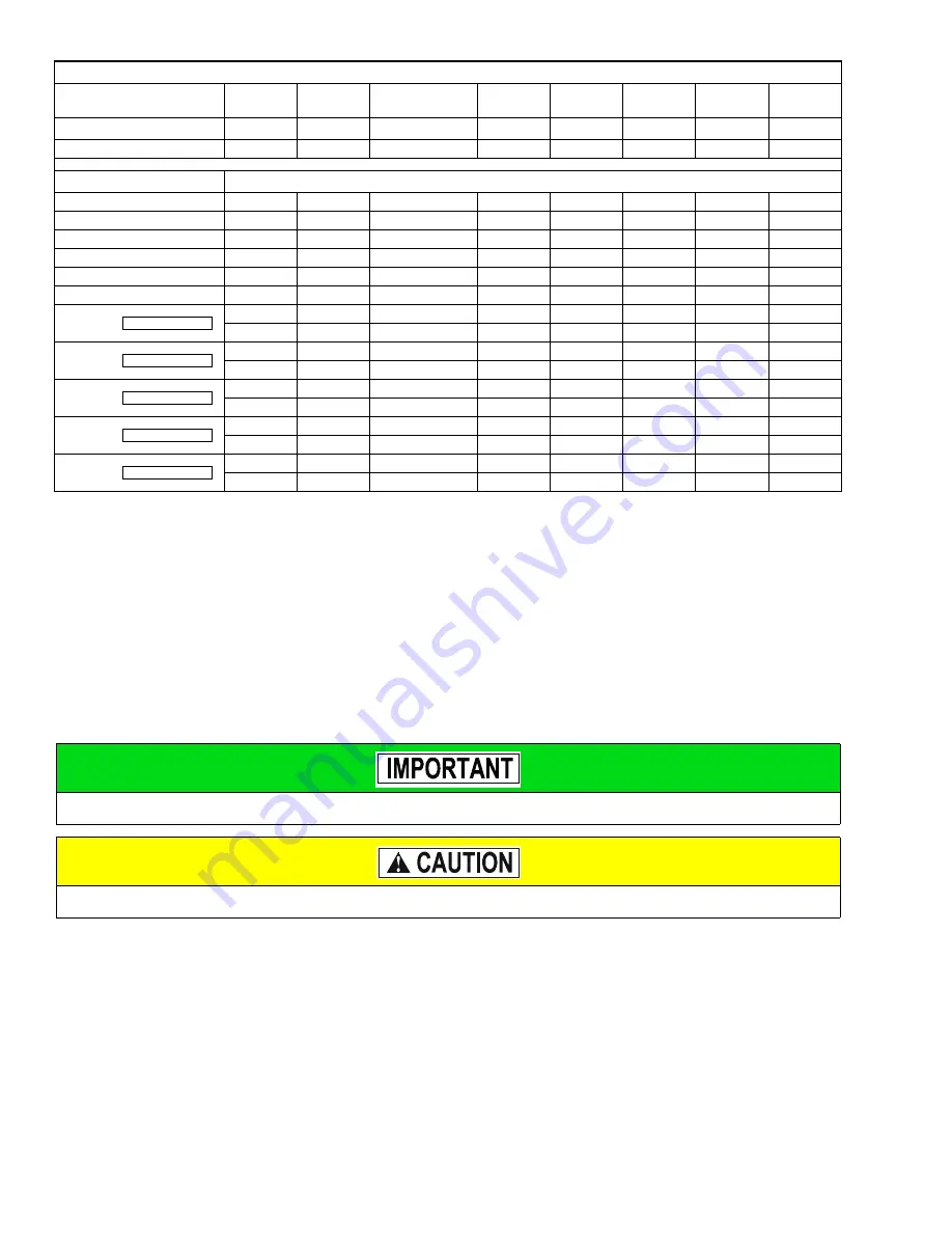 Johnson Controls GCGD12 Скачать руководство пользователя страница 4