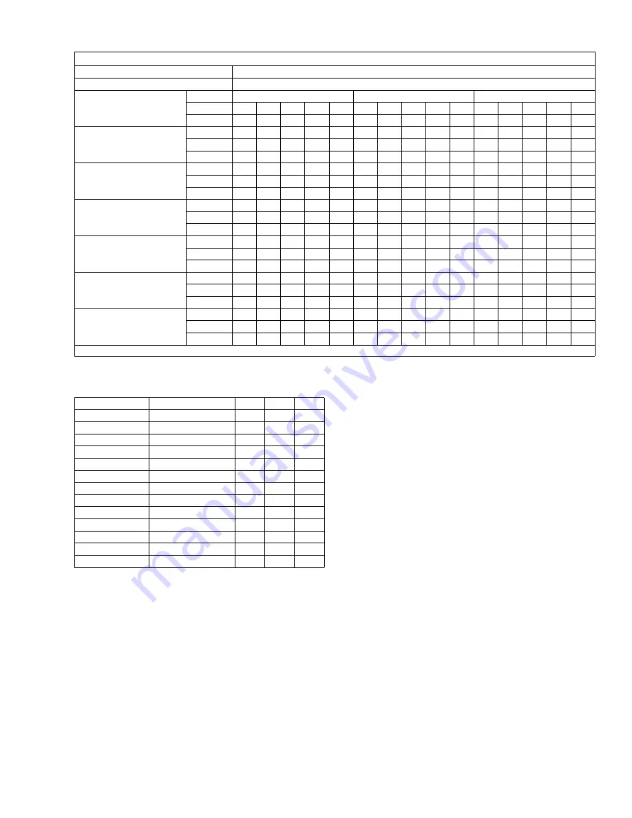 Johnson Controls GCGD12 Technical Manual Download Page 11