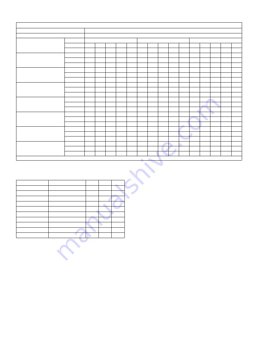 Johnson Controls GCGD12 Technical Manual Download Page 12