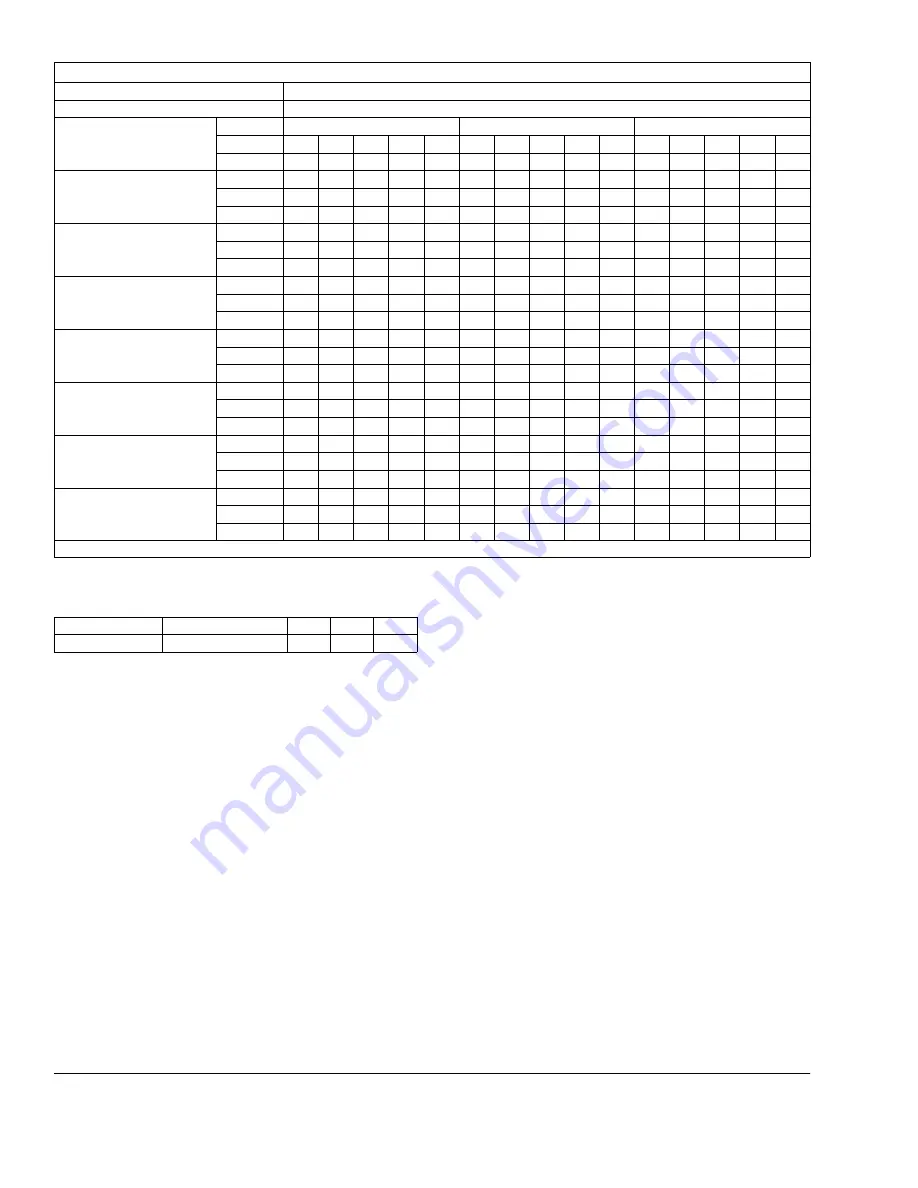 Johnson Controls GCGD12 Technical Manual Download Page 16