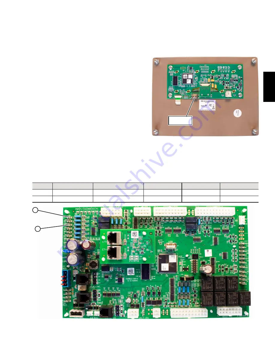 Johnson Controls GVA Series Start-Up & Operation Download Page 31