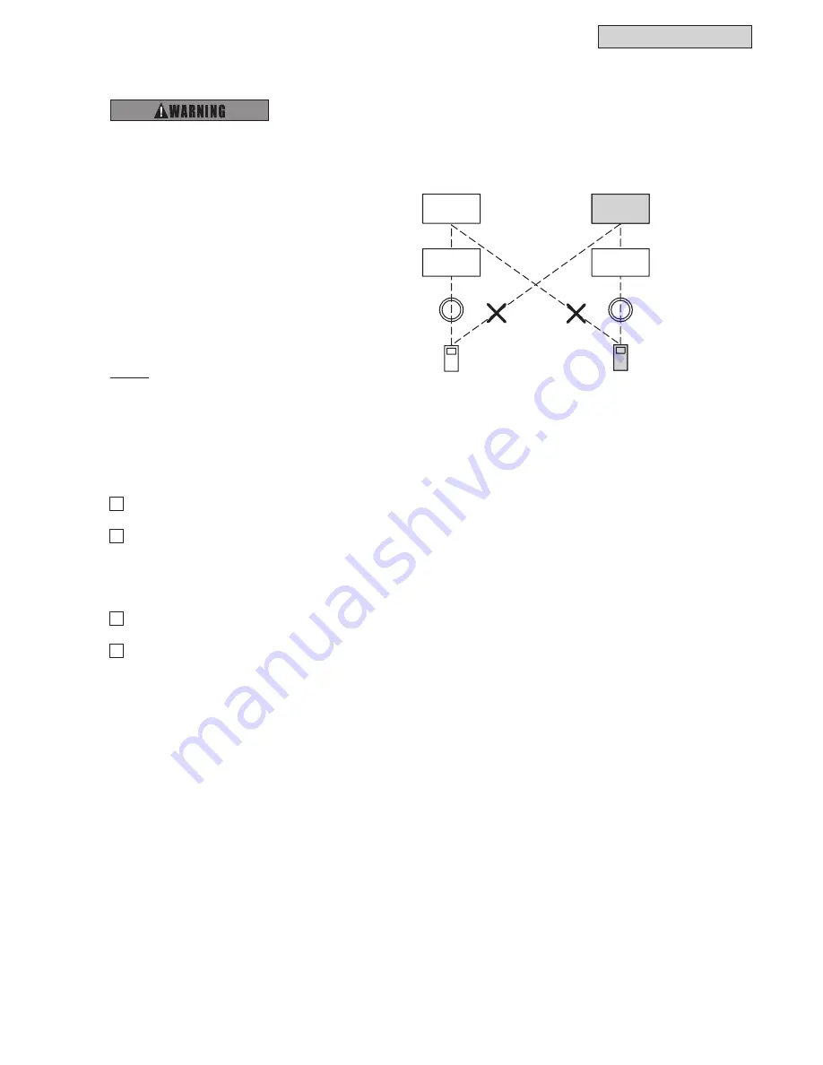 Johnson Controls (H,Y,C)IDM030B21E Скачать руководство пользователя страница 41