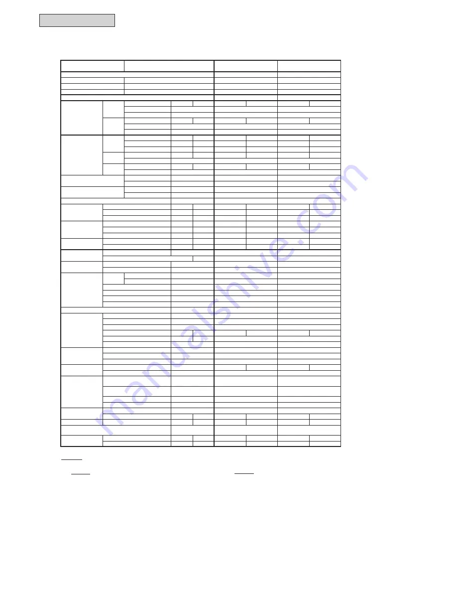 Johnson Controls (H Engineering Manual Download Page 28