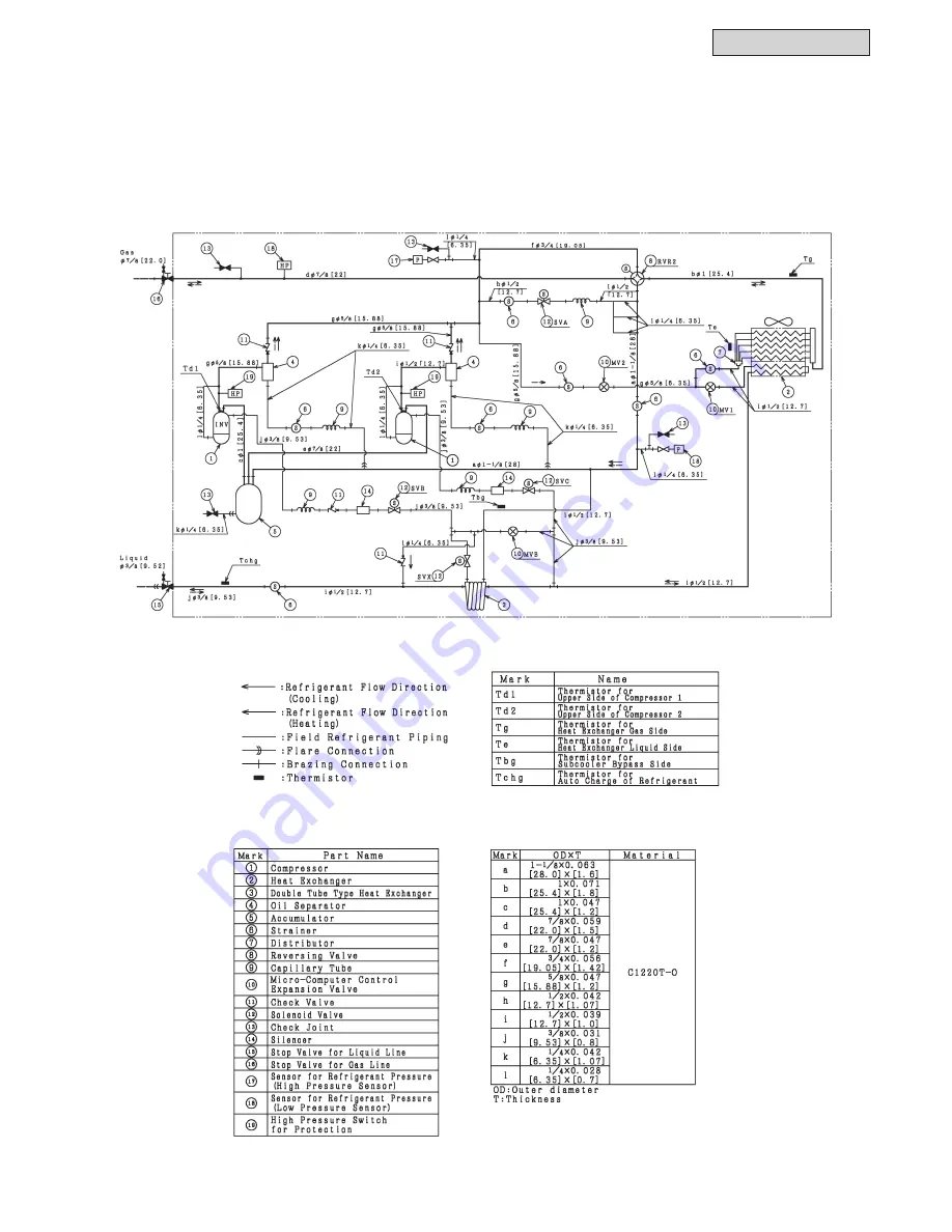 Johnson Controls (H Engineering Manual Download Page 45