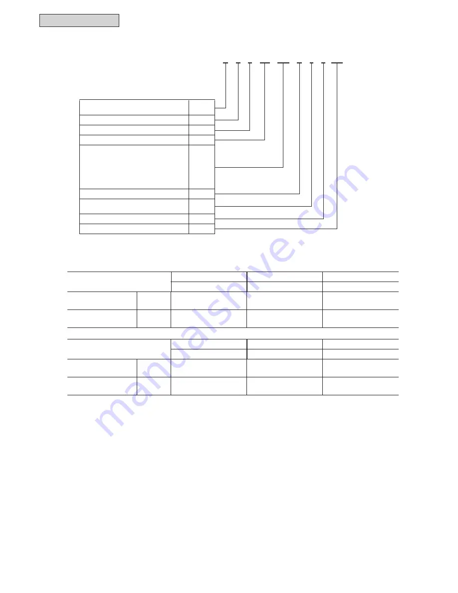 Johnson Controls (H Engineering Manual Download Page 106