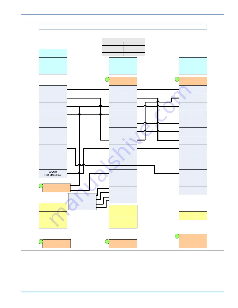 Johnson Controls HC8B Series Installation Manual Download Page 13