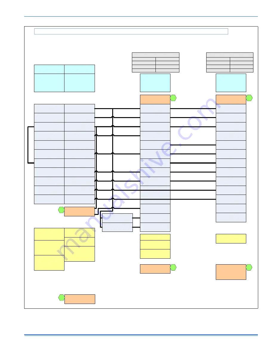 Johnson Controls HC8B Series Installation Manual Download Page 17