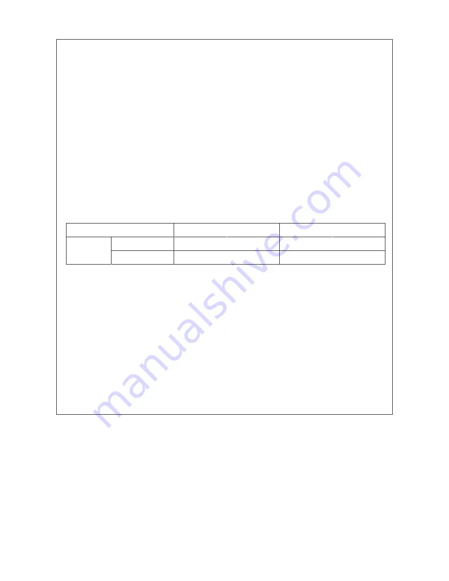 Johnson Controls HDOA096B21S Installation And Maintenance Manual Download Page 3