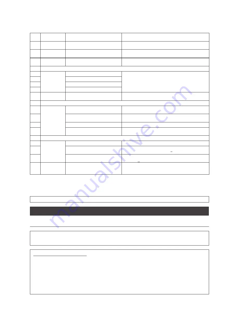 Johnson Controls HDOA096B21S Installation And Maintenance Manual Download Page 41