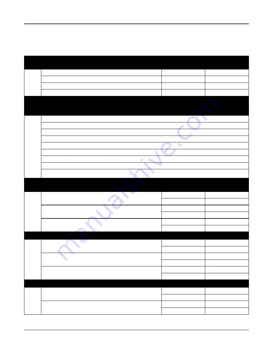 Johnson Controls HS3032 Reference Manual Download Page 207