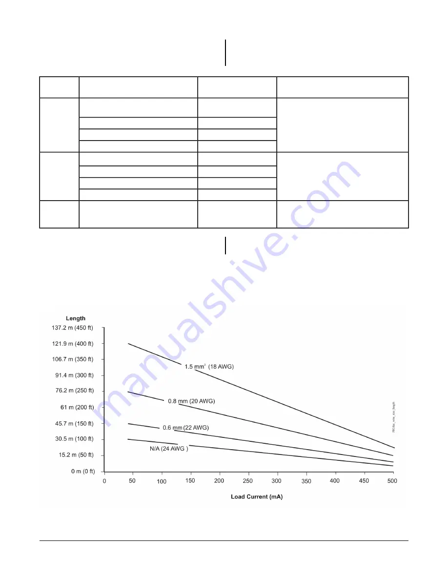 Johnson Controls IOM3721 Скачать руководство пользователя страница 7