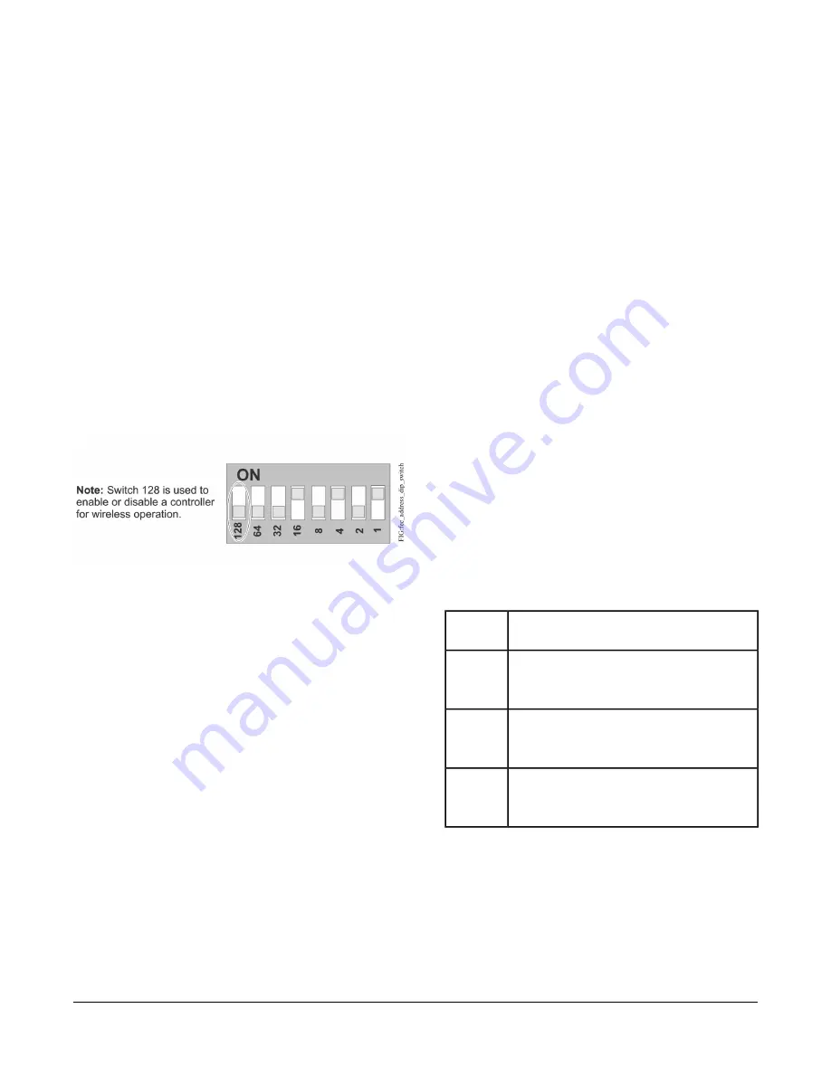 Johnson Controls IOM3721 Installation Instructions Manual Download Page 9