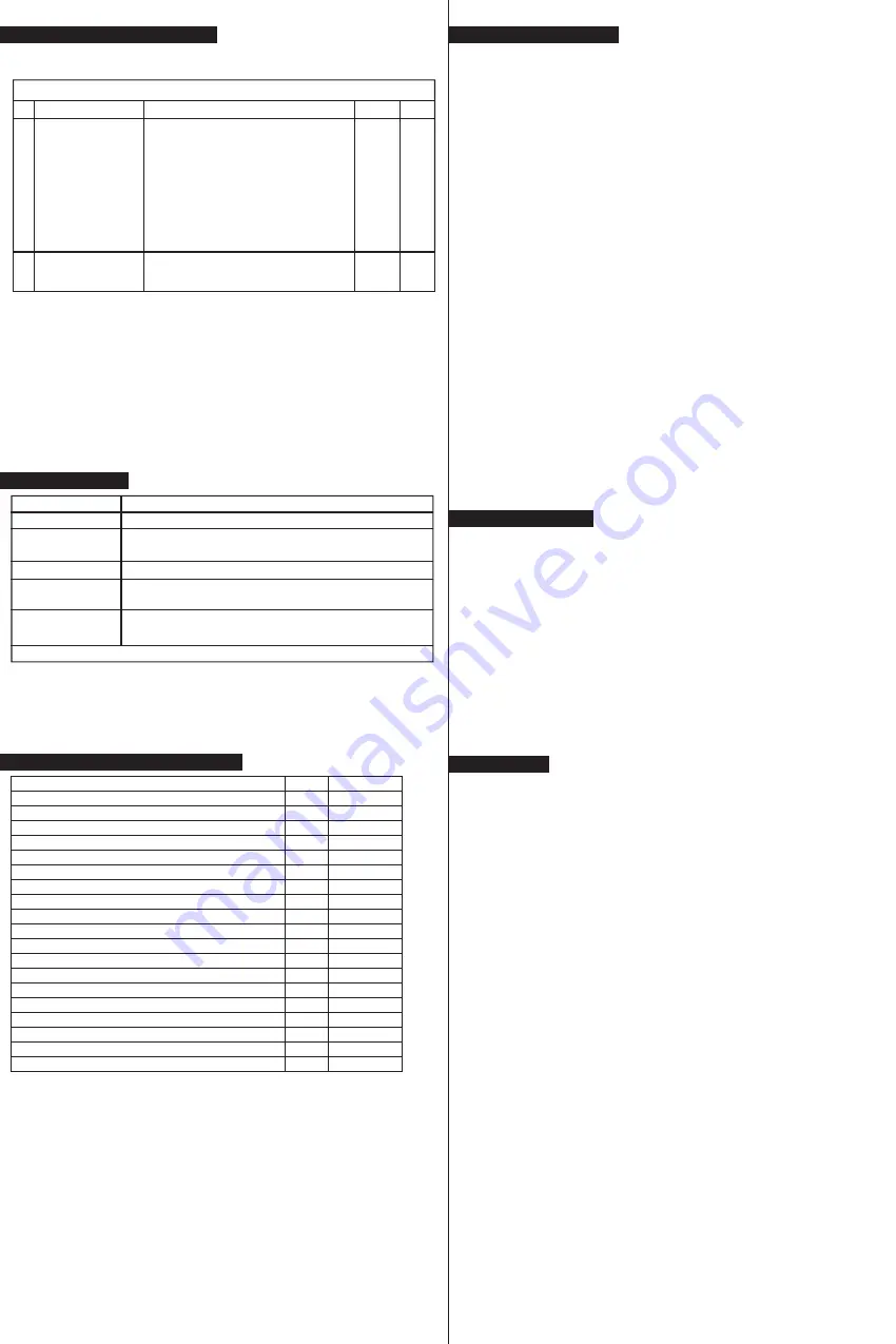 Johnson Controls IQ Outlet User Manual Download Page 2