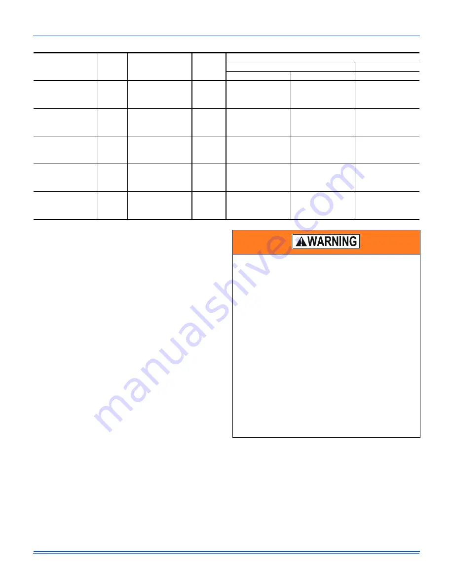 Johnson Controls J ZB Series Installation Manual Download Page 8