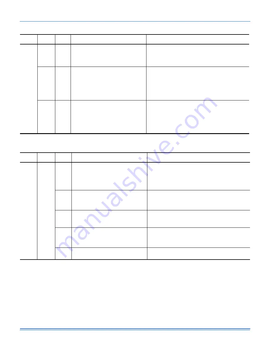 Johnson Controls J ZB Series Installation Manual Download Page 46