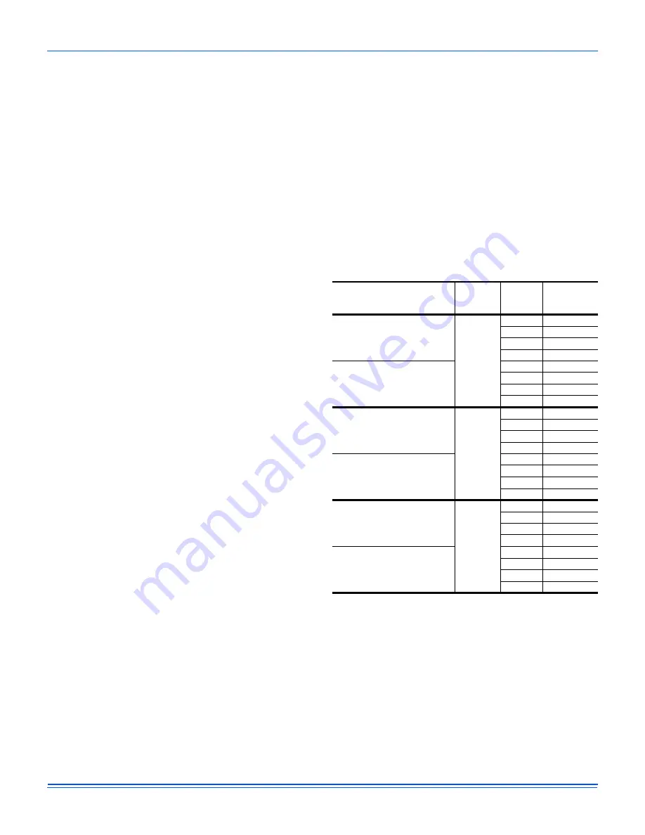 Johnson Controls J ZB Series Installation Manual Download Page 62