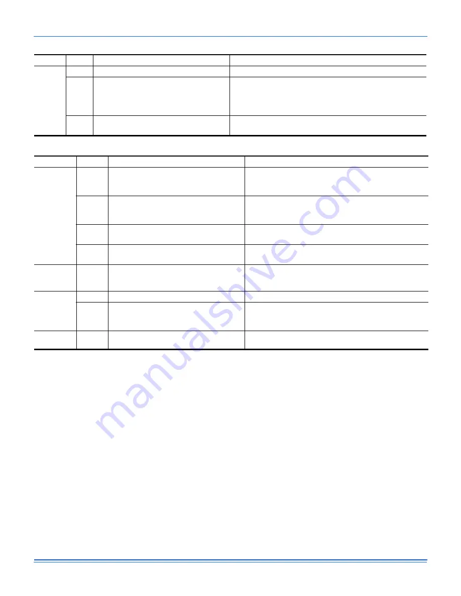 Johnson Controls J ZB Series Installation Manual Download Page 73