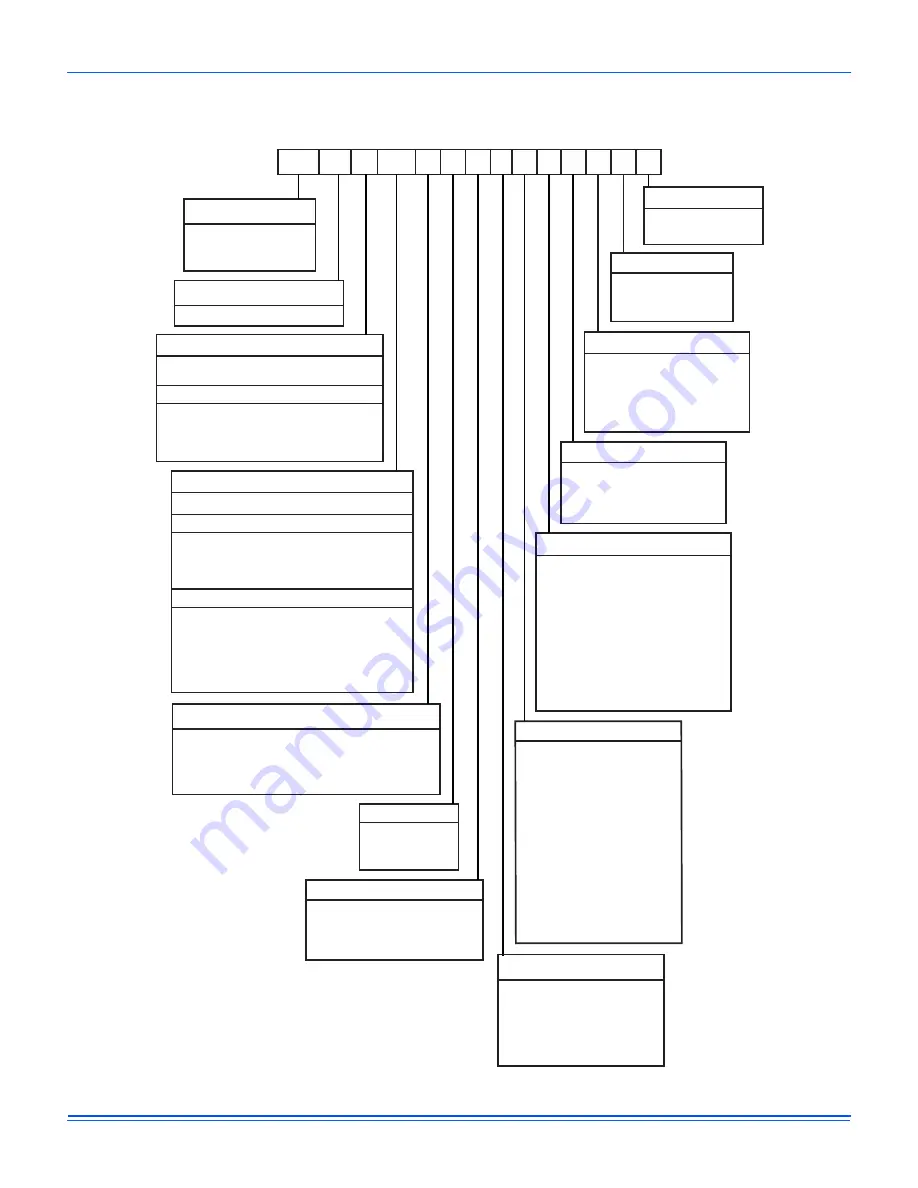 Johnson Controls J ZT Series Скачать руководство пользователя страница 4