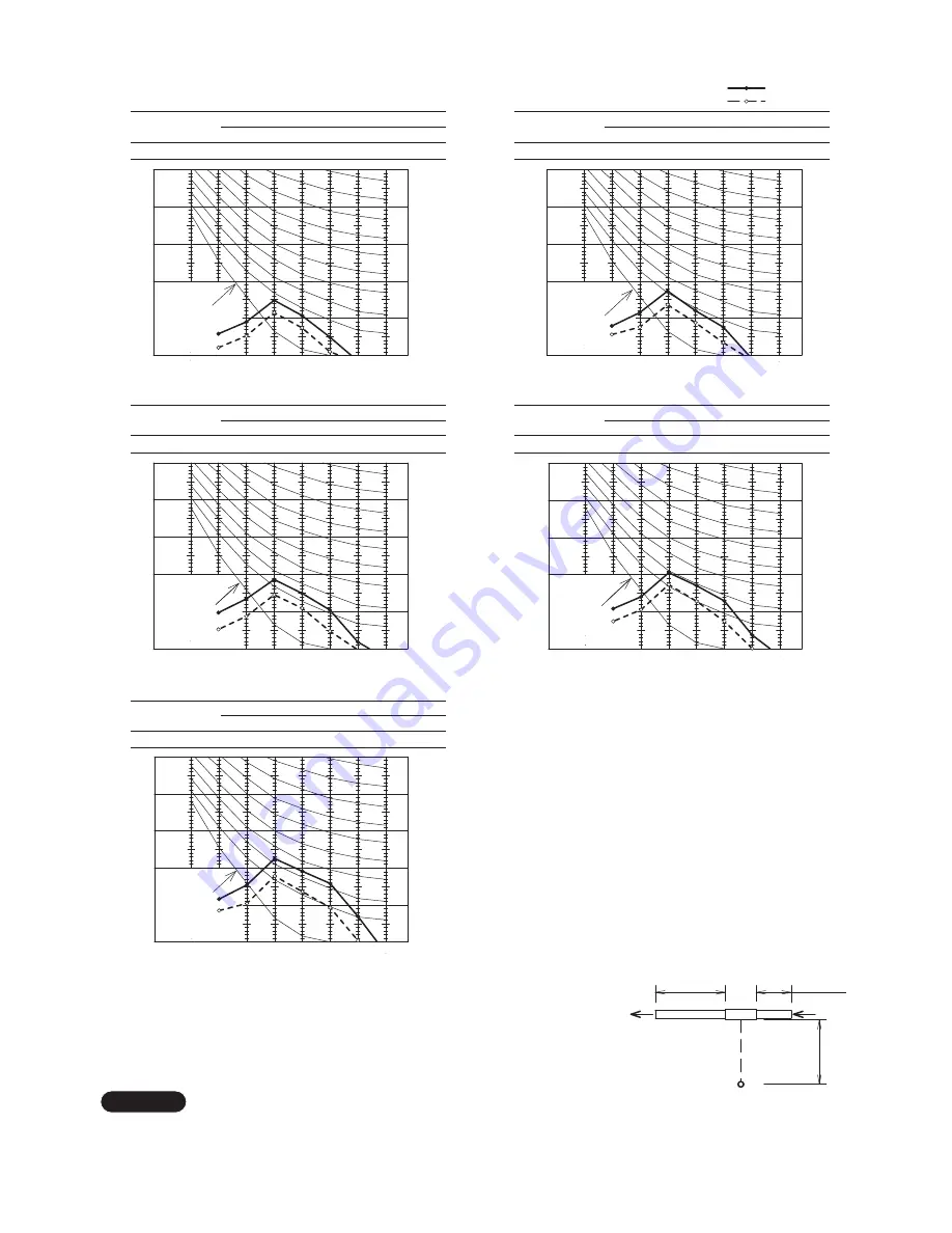 Johnson Controls JA Series Engineering Manual Download Page 92