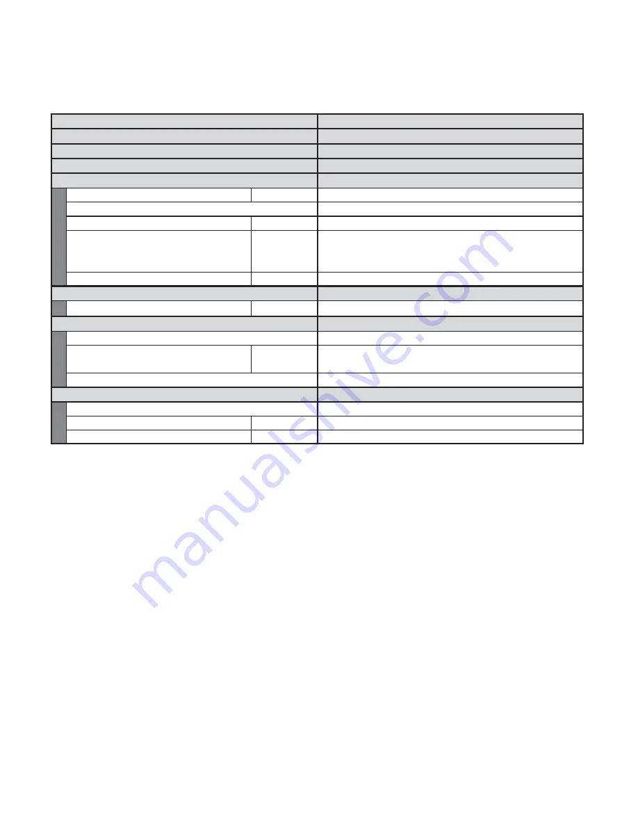 Johnson Controls JA Series Engineering Manual Download Page 105