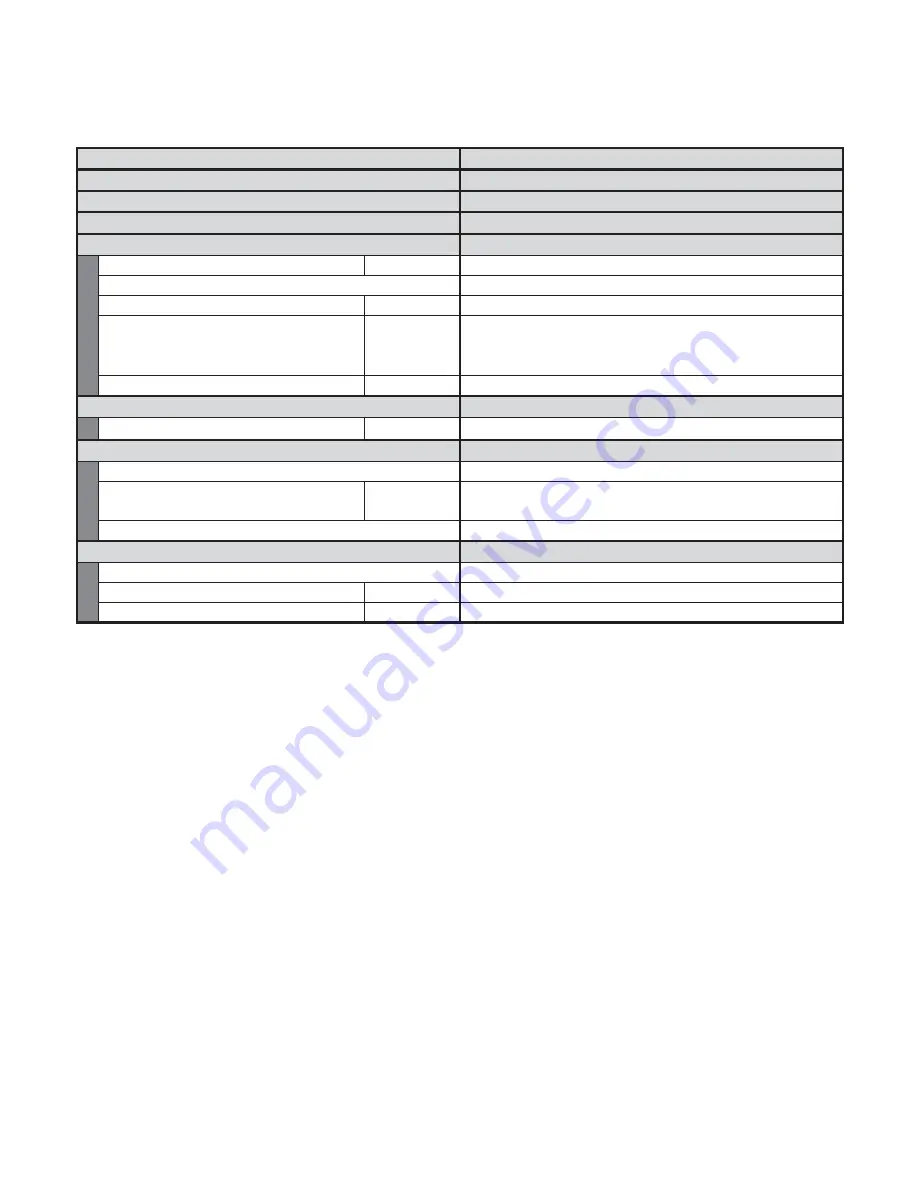 Johnson Controls JA Series Engineering Manual Download Page 107