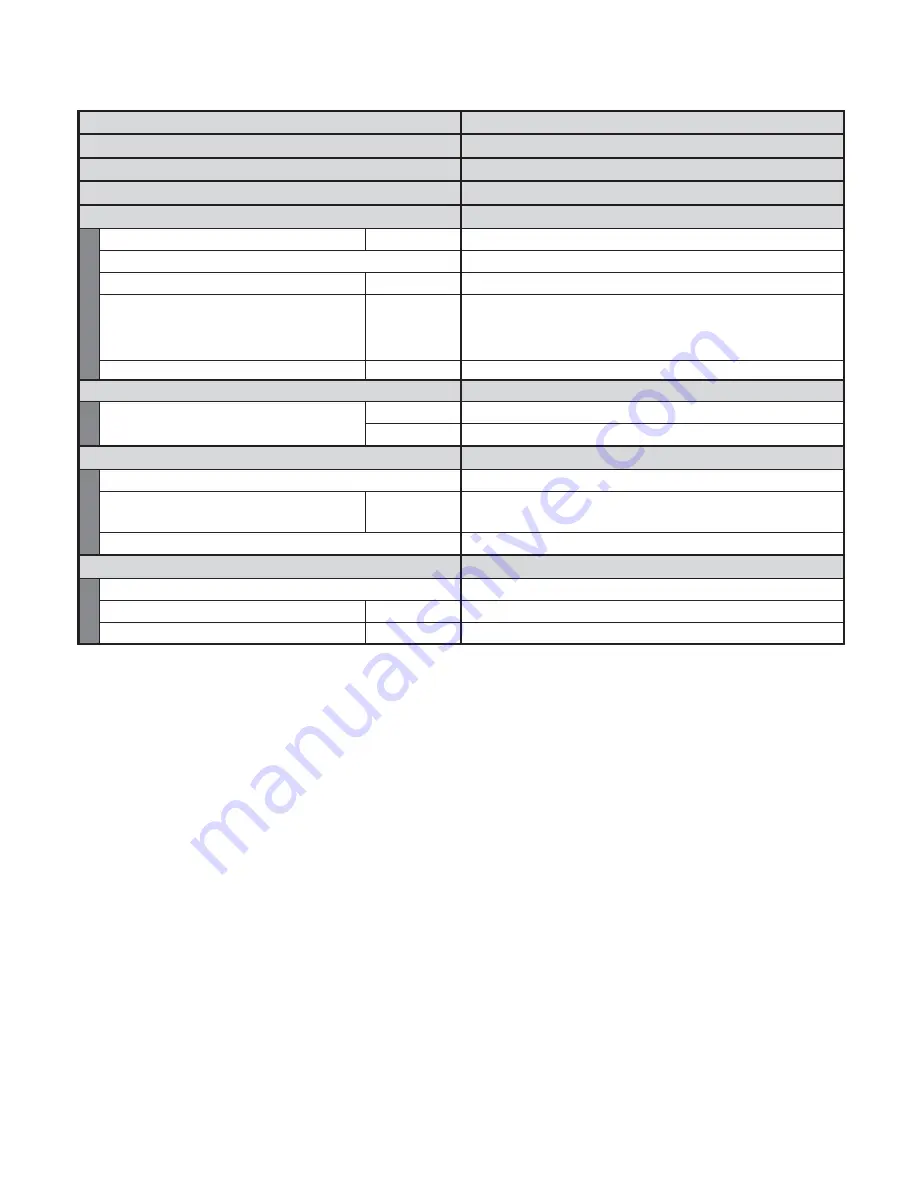 Johnson Controls JA Series Engineering Manual Download Page 119