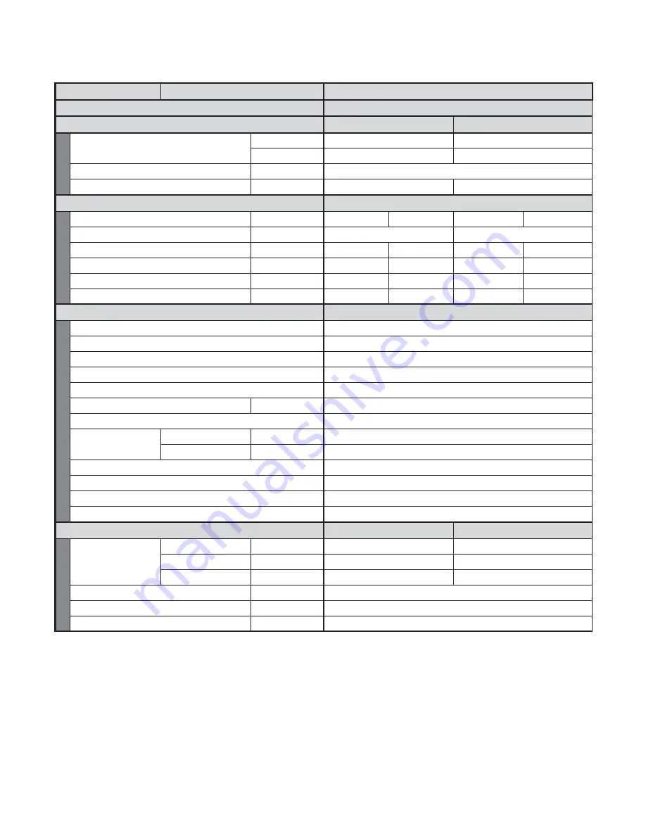 Johnson Controls JA Series Engineering Manual Download Page 128