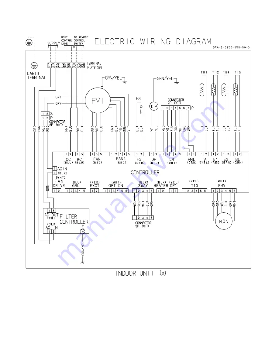 Johnson Controls JA Series Engineering Manual Download Page 171