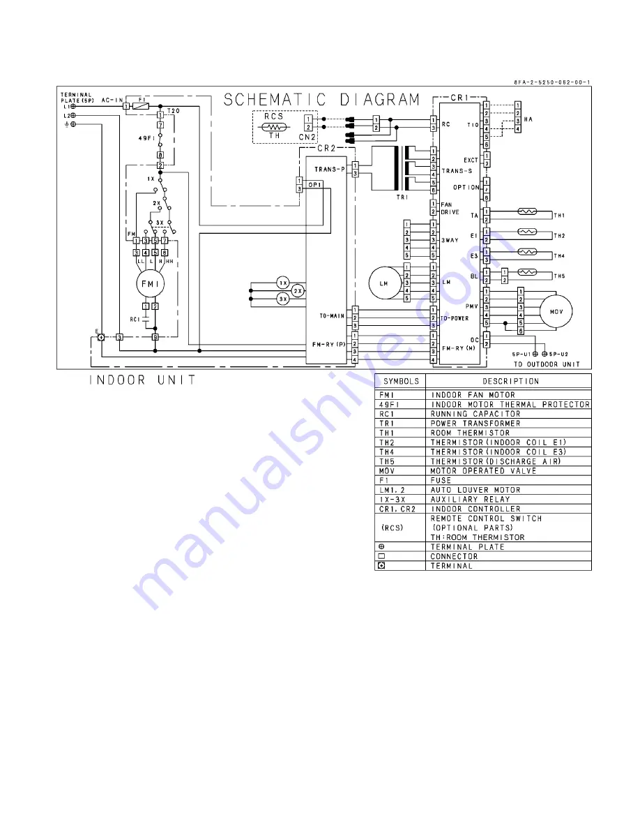 Johnson Controls JA Series Engineering Manual Download Page 187