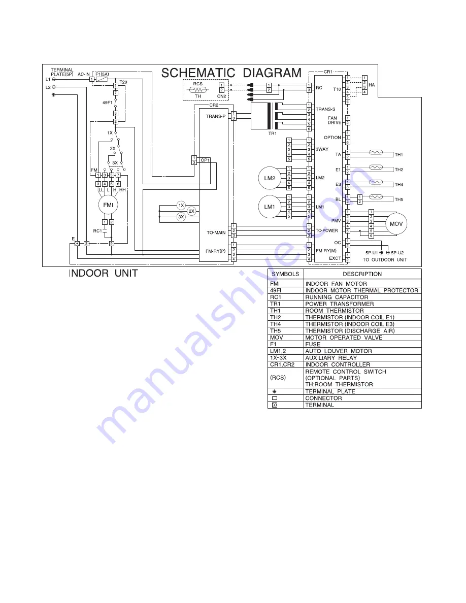 Johnson Controls JA Series Engineering Manual Download Page 191