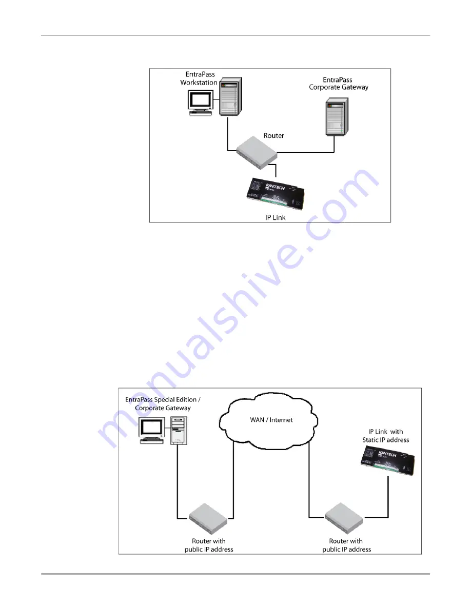 Johnson Controls KT-IP Installation Manual Download Page 13