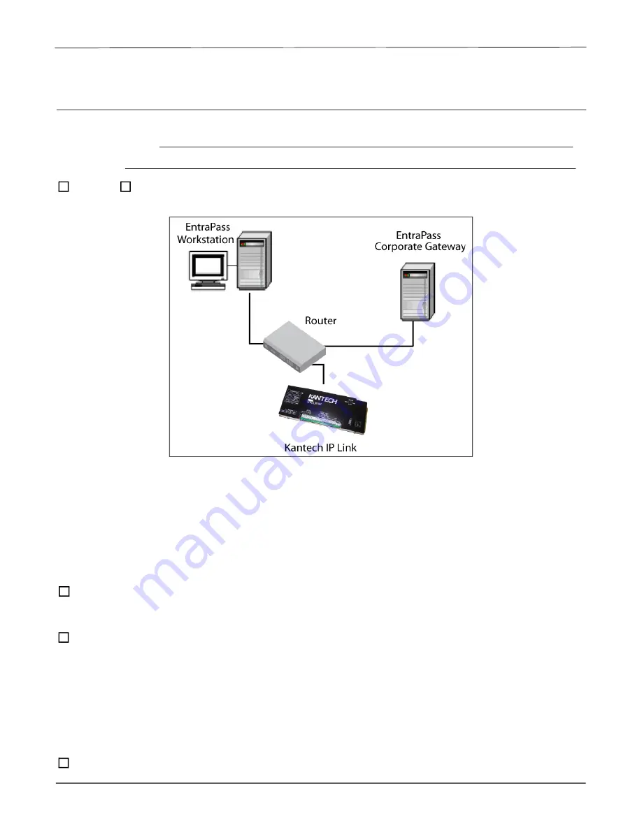 Johnson Controls KT-IP Скачать руководство пользователя страница 34