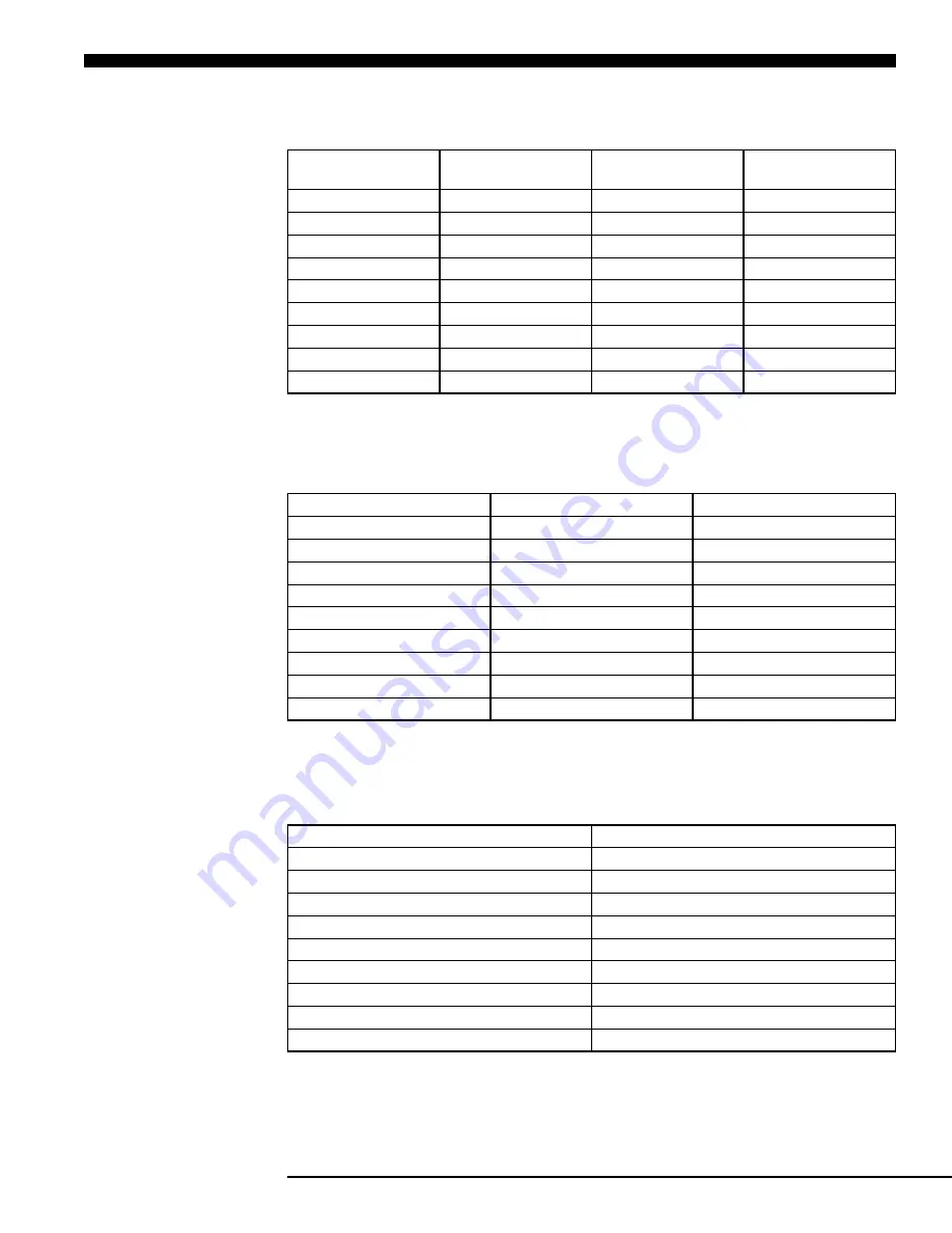 Johnson Controls L-Series Engineering Manual Download Page 17