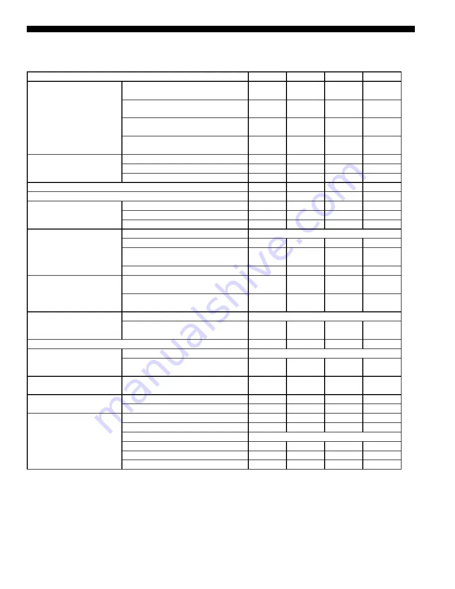 Johnson Controls L-Series Engineering Manual Download Page 20