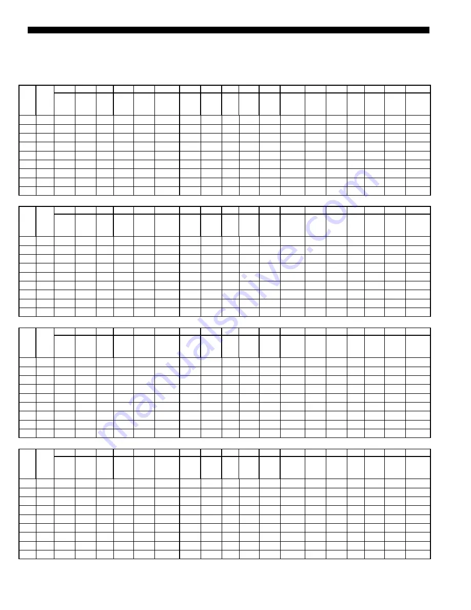 Johnson Controls L-Series Engineering Manual Download Page 28