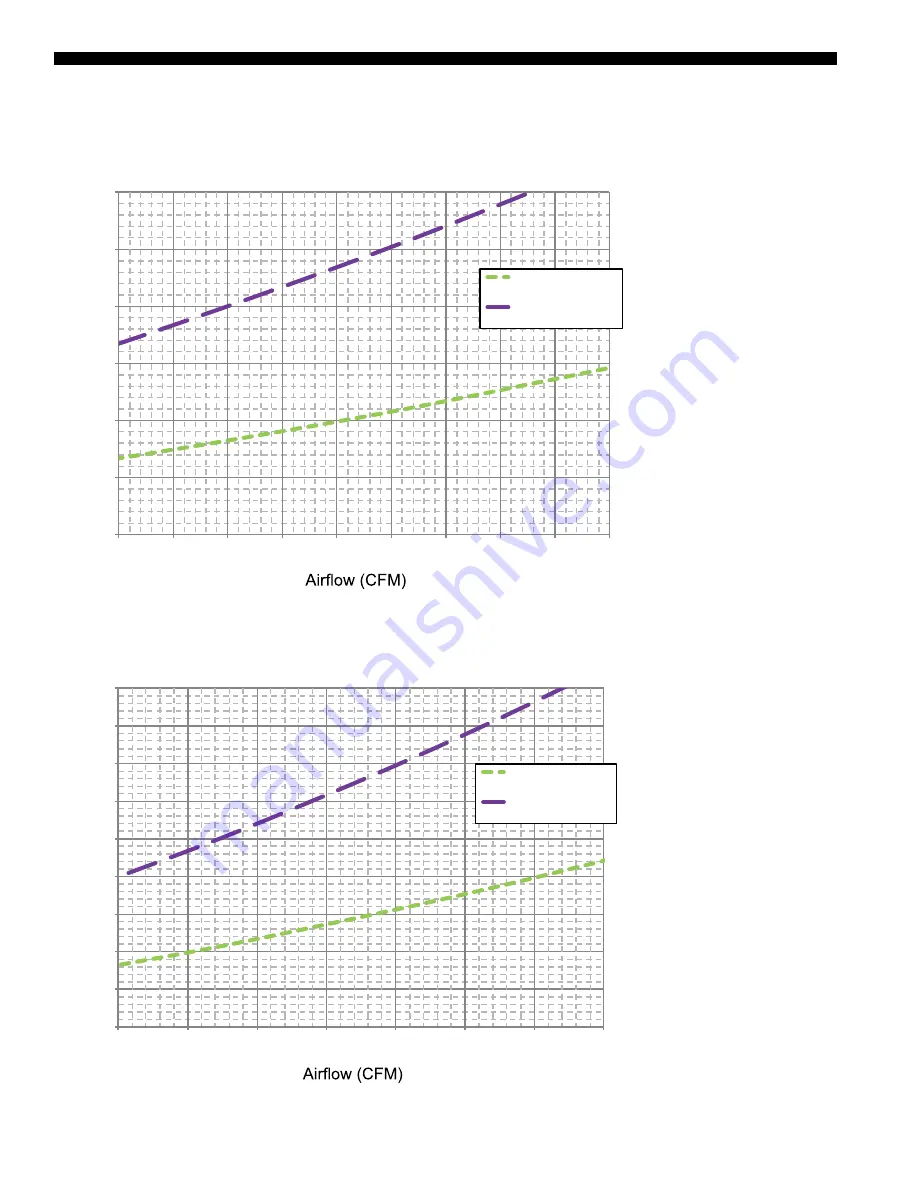 Johnson Controls L-Series Engineering Manual Download Page 58