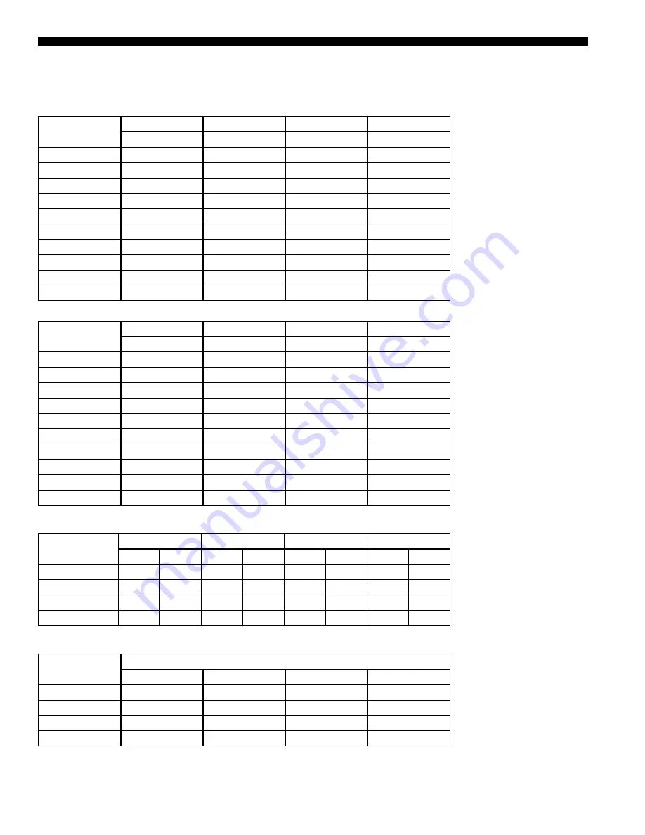 Johnson Controls L-Series Engineering Manual Download Page 68